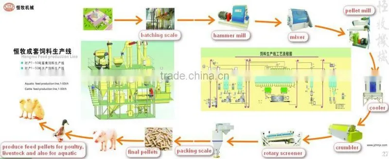 China hot sale manufacturer supply field grass chopper machine with CE approved
