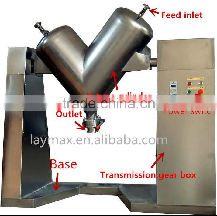horizontal spiral tri-blender powder epoxy mixer machine