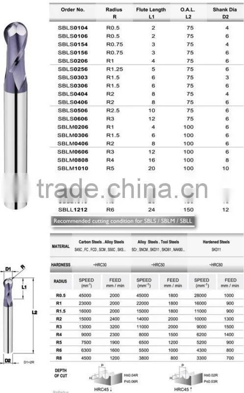 100% virgin material solid carbide end mill/square end mill/ball nose end mill