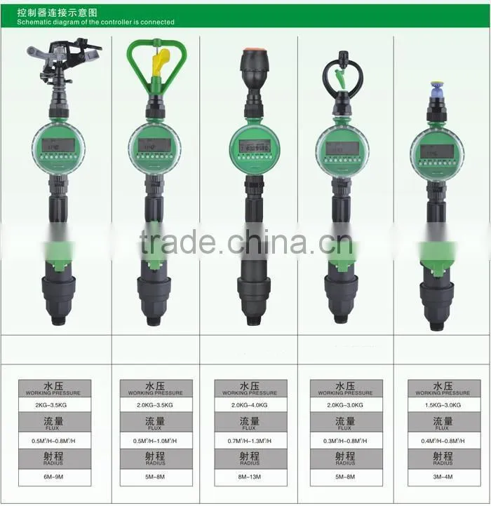 Water Timer with Micro Sprinkler Set