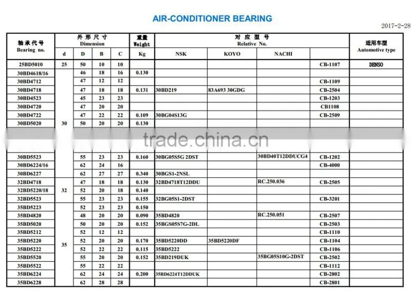 High precision 40BD62206 automotive air conditioner compressor bearing