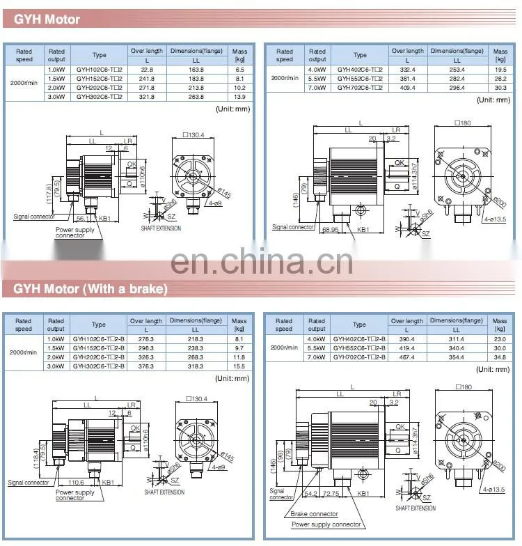 FUJI 4KW servo motor + amplifier GYH402C6-TC2 + RYH402F5-VV2