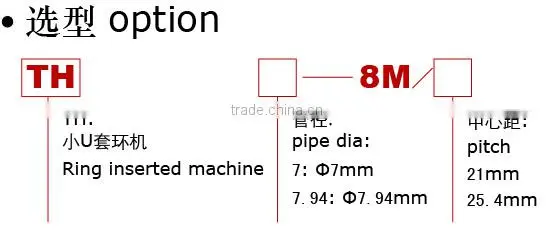 Ring inserted loading machine for return bend ring