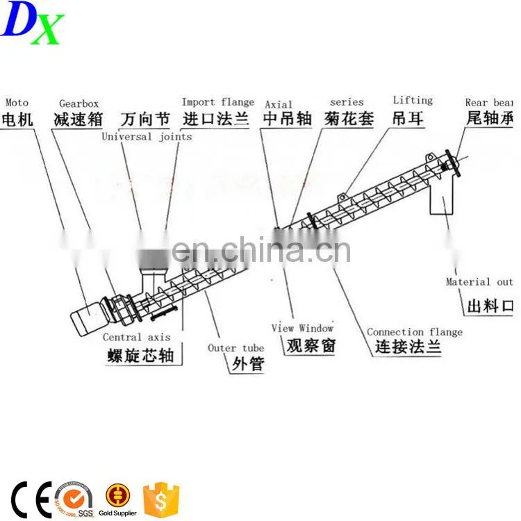 customized long working time good quality sawdust screw conveyor