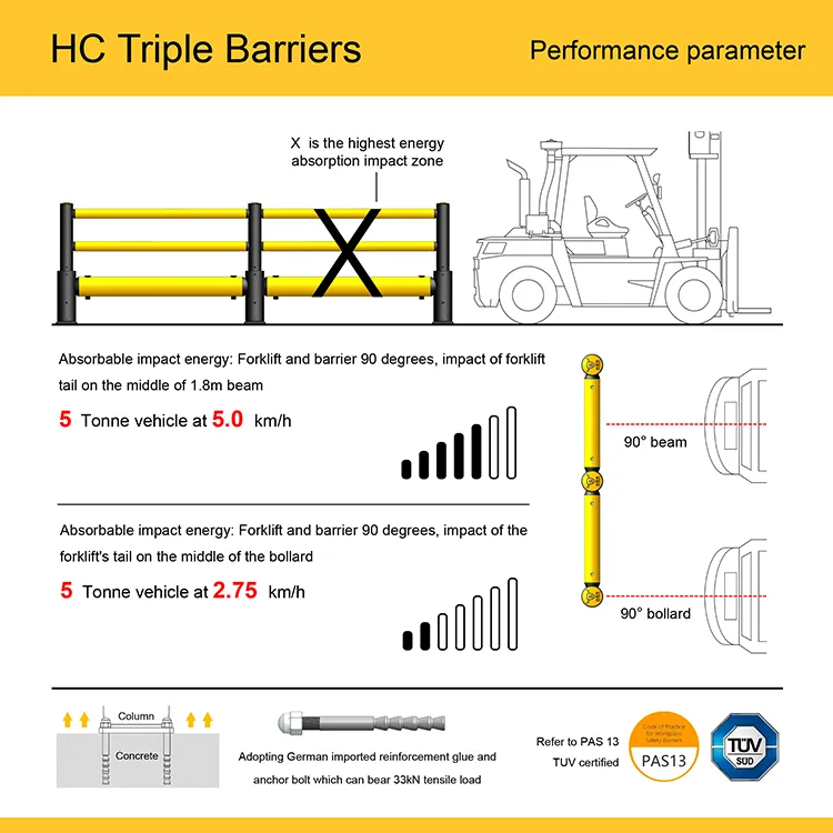 HC Triple Barriers Description-1.png