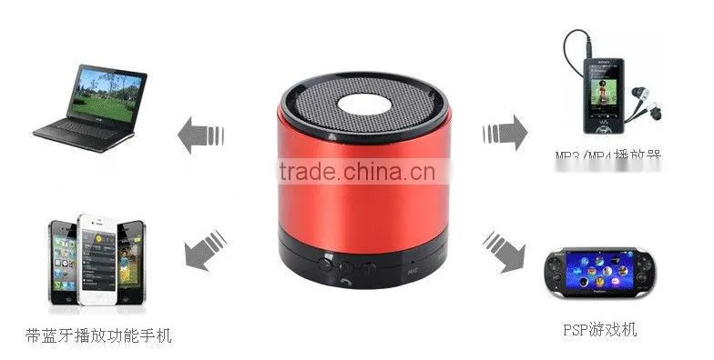 mini wireless bluetooth speaker