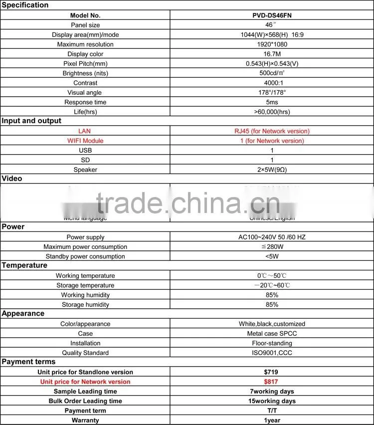 46 inch china alibaba good reputation perimeter advertising led display