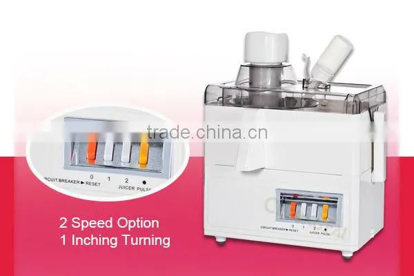 1.25L High Quality Blender