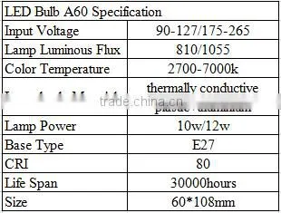 A60 LED Bulb, IC driver led emergency bulb