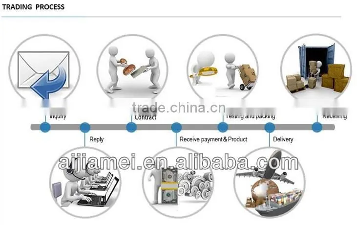 wireless charger for mobile ,ipod,pad USB Devices,fashion style