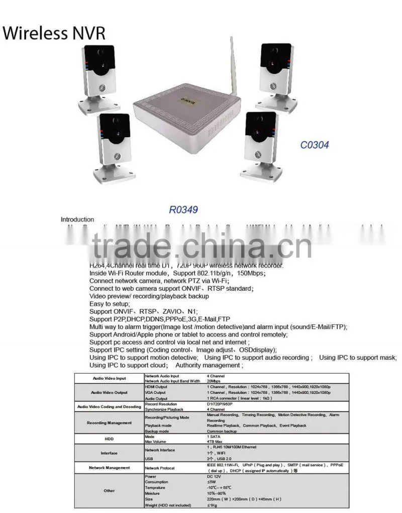 H264 4ch wireless ONVIF NVR with 4pcs HD IP camera