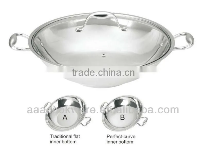 Geman Technologic Stainless Steel Wok