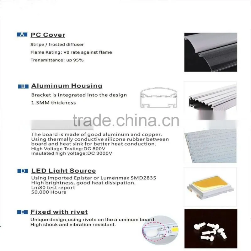 Good price 100lm/w 36w 45w 65w China manufacturer led highbay lamp fixture CE RoHS