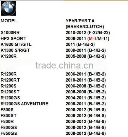 motorcycle part