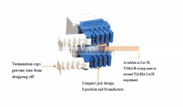 Original Cat6 Utp Cat6e Indoor Keystone Jack