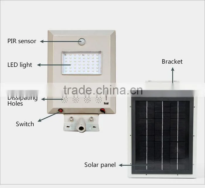 GH-SRL 006 High quality All in one solar led camping light IP65