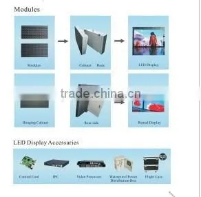 good price shenzhen led P10 module display screen xxx video