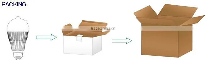 E27/E14 9/12/15W PIR Infared Motion Sensor Detection Led Bulb for Washroom Stairway