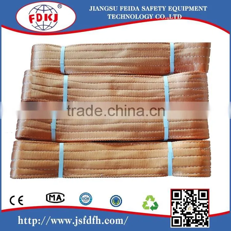 synthetic hoisting eye-eye duplex webbing sling