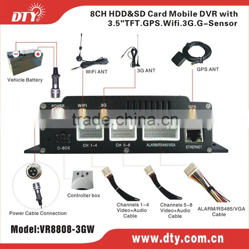 3g wireless control bus dvr 8 channel for fleet management,VR8808-3G