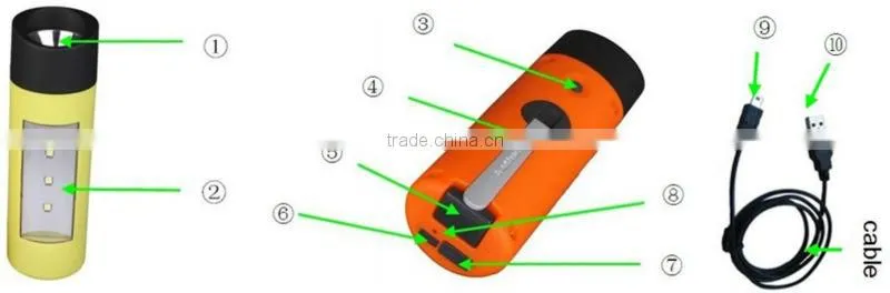 SPB9039 portable power supply unit
