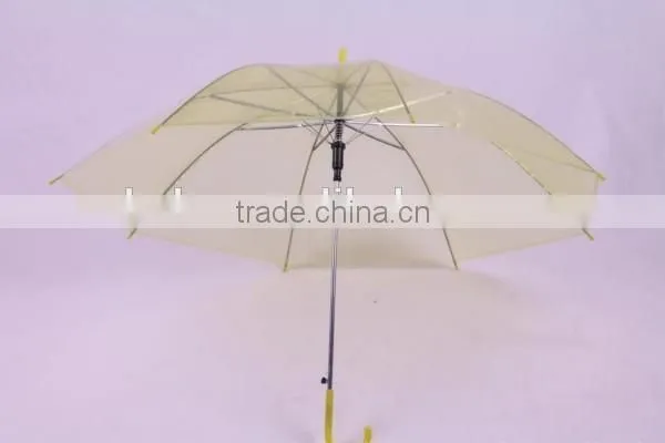 Class Umbrella Cheap