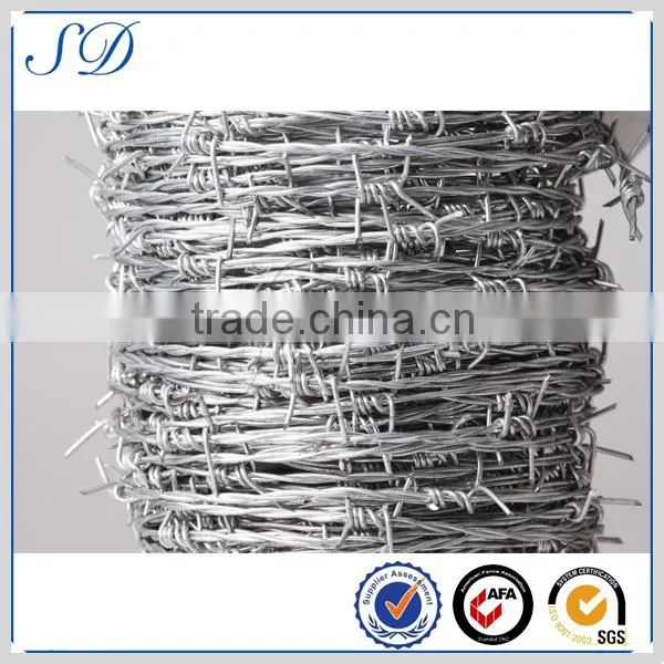 European Galvanized Wire Tensioner Tensor