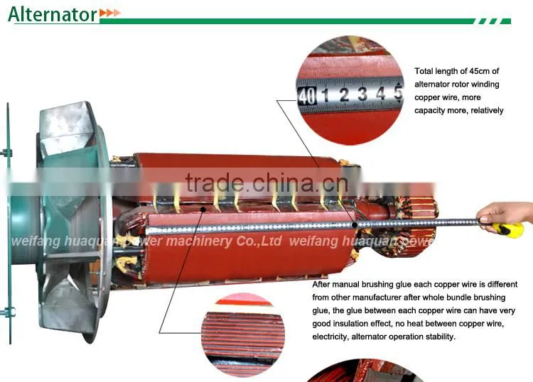 50kw natural gas generator by Weichai engine