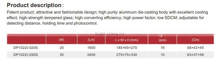 High power 30w infrared led flood