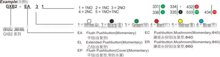 GXB2-EL3361 Push button switch