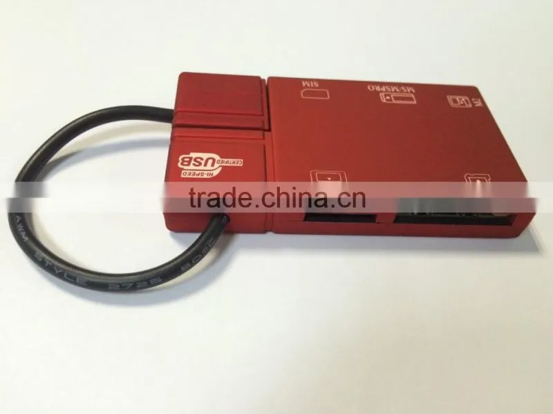 All in 1 USB 2.0 SIM Card Reader/Writer
