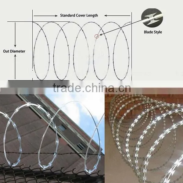 Electric Galvanized Razor Barbed Wire