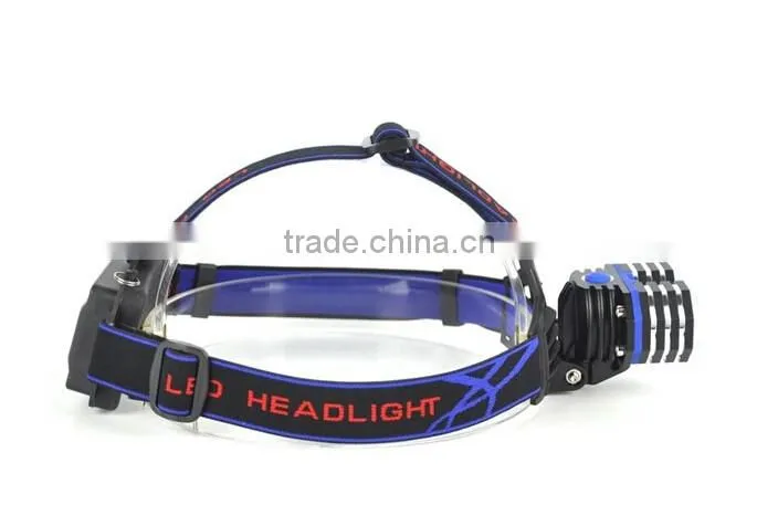 IP65 IP Rating and LED Light Source rechargeable led headlamp