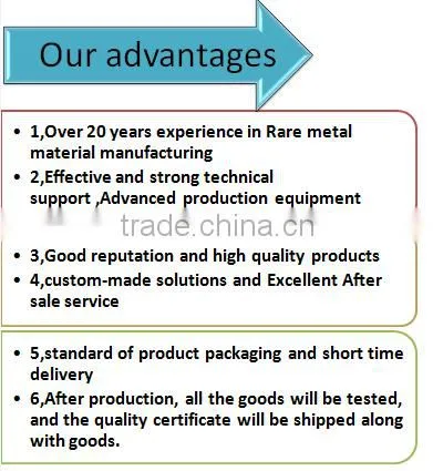 Zirconium & zirconium alloy plate/sheet for industrial