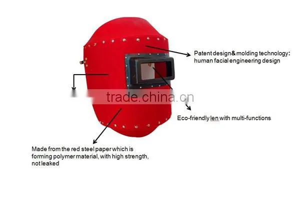 Factory direct wholesale intensification professional helmet safety face shield