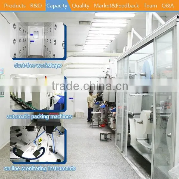 OEM high quality incontinence underpad