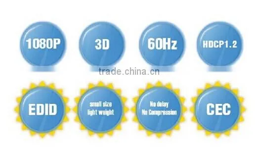 WHDI 5GHz Wireless 1080P HD HDMI AV Transmitter & Receiver Kit, With Remote Control & HDMI Switch, Maximum Transmission Distance