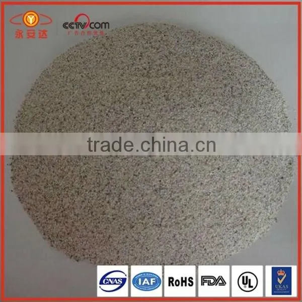 bauxite ore price buyers in China