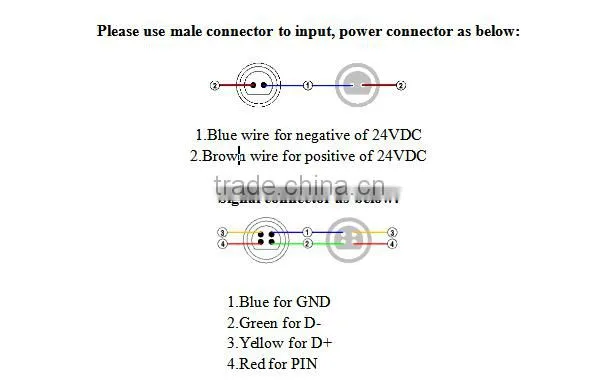 36W IP65 DMX control led wall washer rgb