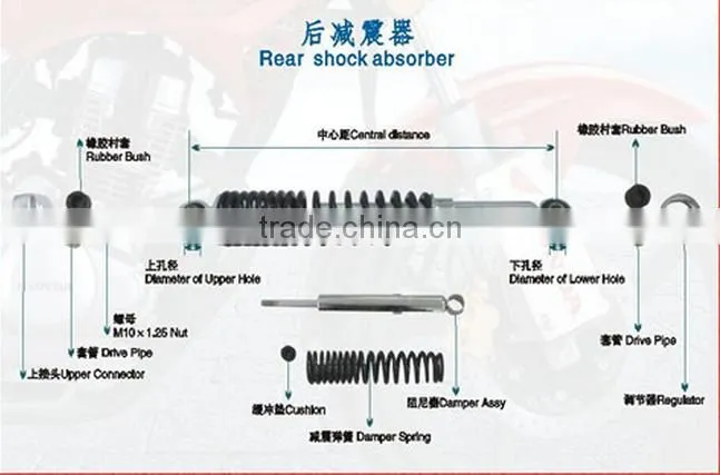Factory Price Shock absorber