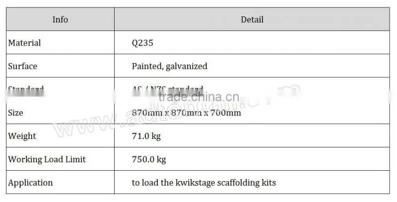 Australia Kwikstage Scaffolding Metal Stillage Steel Pallet