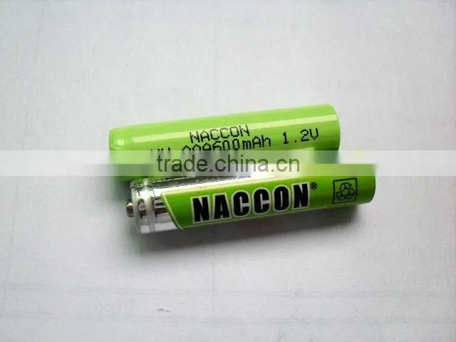 AAA NiMH Battery pack with 600mAh.dsds