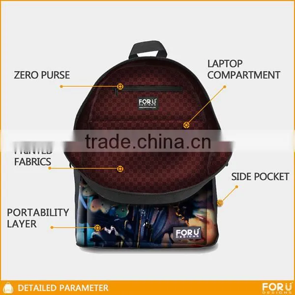 Canvas Backpack Wholesale,Custom Canvas Backpack,Backpack For School Teenagers