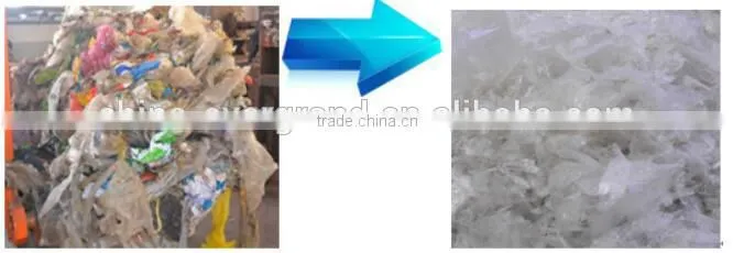 Film Recycling And Washing Line Waste Plastic Recycling Machine