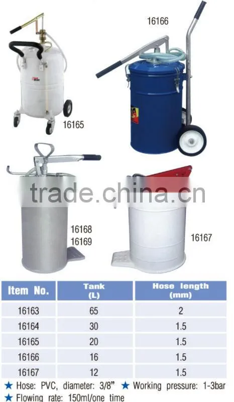 Oil Drum Pump