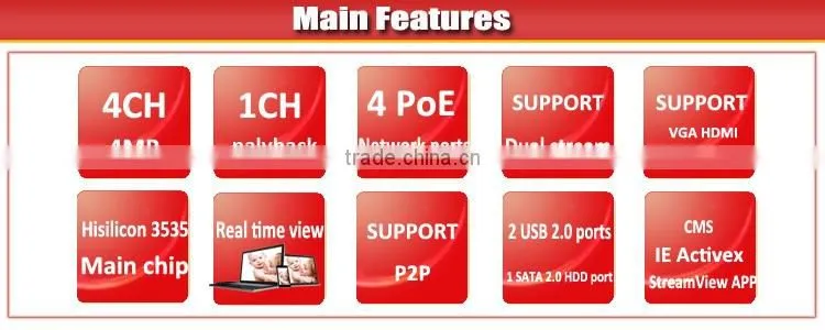 China manufacturer IR p2p 4MP 3MP 2MP 1MP 4ch onvif nvr
