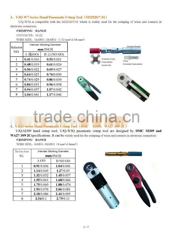 8-12AWG YJQ-W4 Adjustable aviation hand crimp tool multifunctional plier electronic connectors