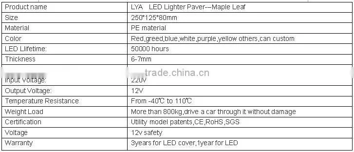 2016 Zhengzhou IP68 plastic led maple leaf border light for road
