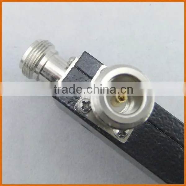 3dB Hybrid Coupler SETSAIL