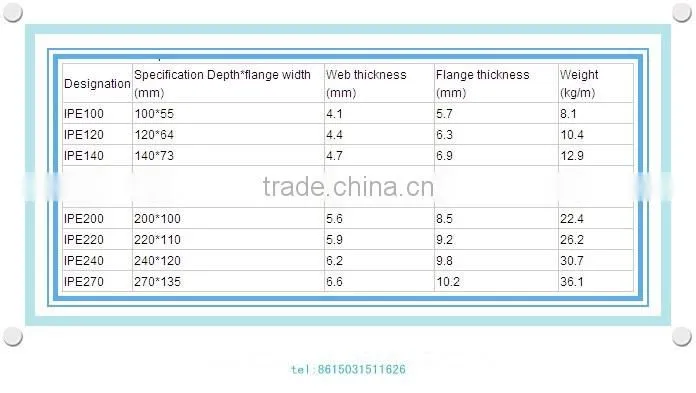 IPE & IPEAA Steel Beams Made in China